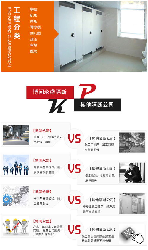 天門衛(wèi)生間隔斷 博聞?dòng)朗⒏魯鄰S家的專業(yè)解決方案